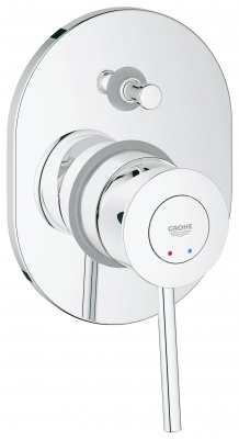Grohe Grohtherm SET575