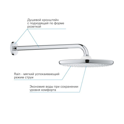 Grohe Grohtherm SET568