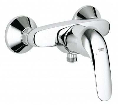 Grohe Euroeco SET443