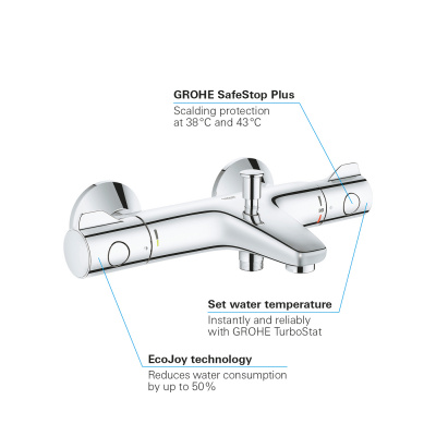 Grohe Grohtherm SET638