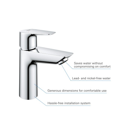 Grohe Bau Edge New 2020 SET669