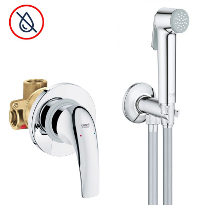 Grohe Bau Classic SET480