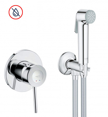 Grohe Bau Classic SET482
