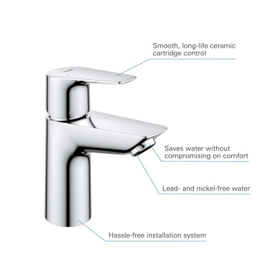 Grohe Bau Edge New 2020 SET694