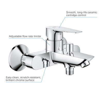 Grohe Bau Edge New 2020 SET735