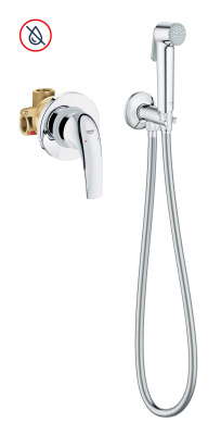 Grohe Bau Classic SET480