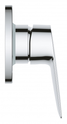 Grohe Bau Flow SET428