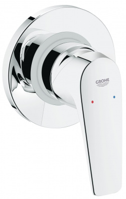 Grohe Bau Flow SET419