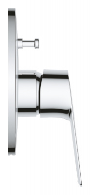 Grohe Bau Loop SET185