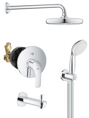 Grohe Eurosmart SET247