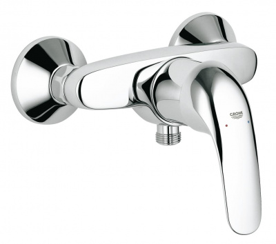 Eurosmart & Euroeco 32740000