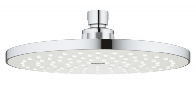 SmartControl Talentofill Round SET532