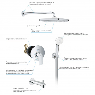 Grohe Eurosmart Cosmopolitan SET562