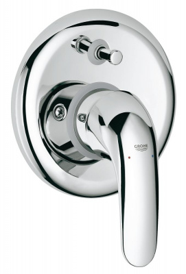 Eurosmart & Euroeco 32747000