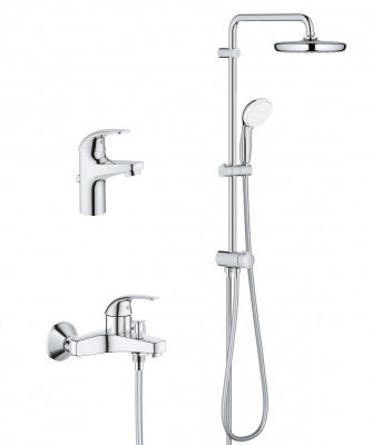 Grohe Bau Curve SET641