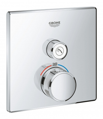 Grohe SmartControl SET415