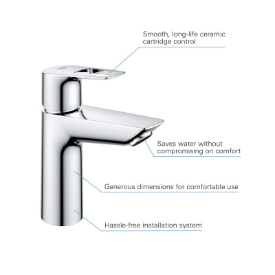 Grohe Bau Loop SET647